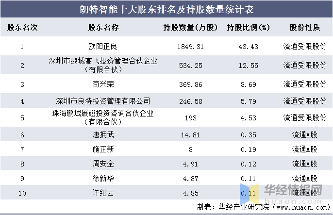 2024澳門特馬今晚開獎(jiǎng)138期,收益成語分析落實(shí)_The68.570