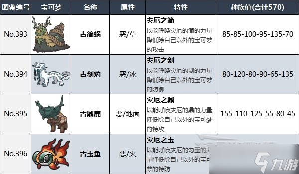 白小姐三肖三期必出一期開獎(jiǎng),迅捷解答方案實(shí)施_Advance98.967