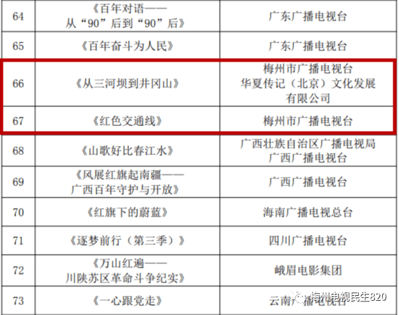 新澳2024今晚開獎(jiǎng)結(jié)果開獎(jiǎng)記錄,連貫評(píng)估方法_特供版50.244