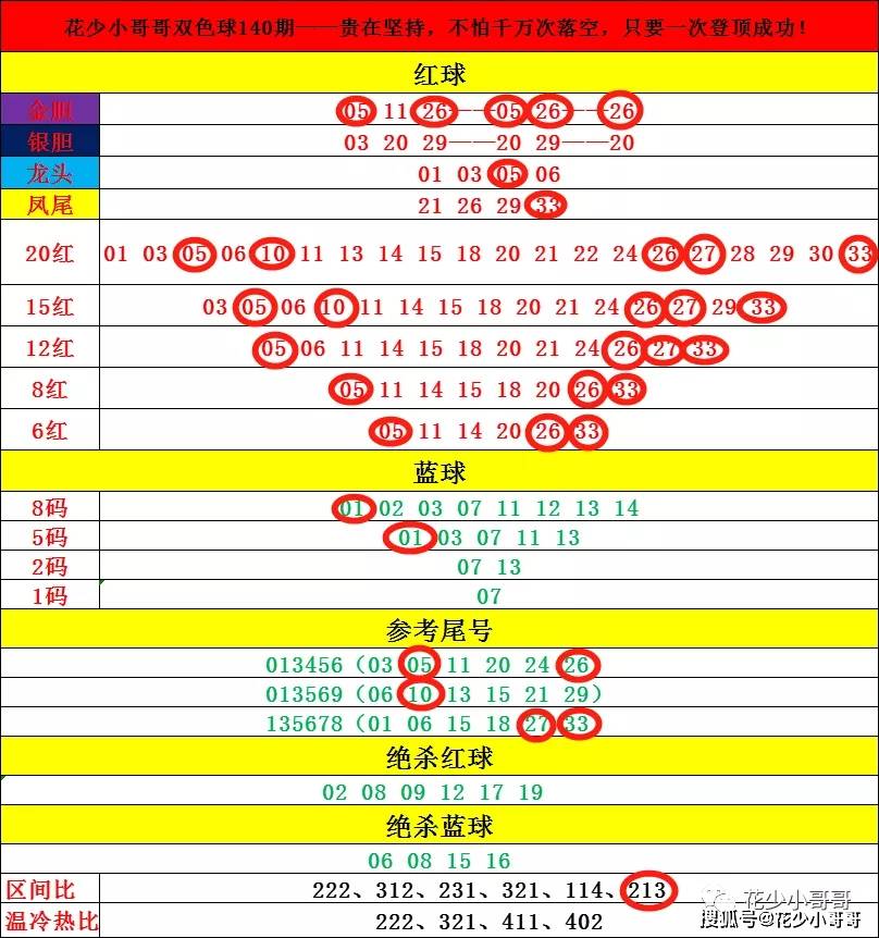 LED顯示屏 第181頁(yè)