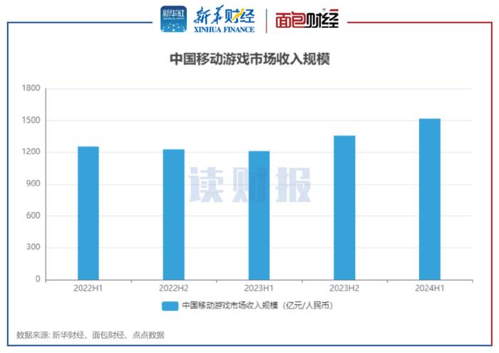 2024澳彩免費公開資料查詢,數(shù)據(jù)引導(dǎo)策略解析_創(chuàng)新版37.928