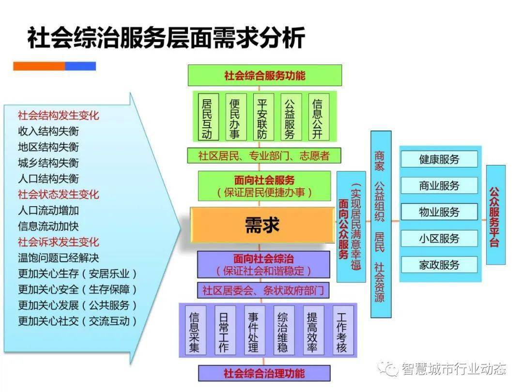 新澳門免費(fèi)精準(zhǔn)龍門客棧,數(shù)據(jù)解答解釋落實(shí)_ios2.97.118