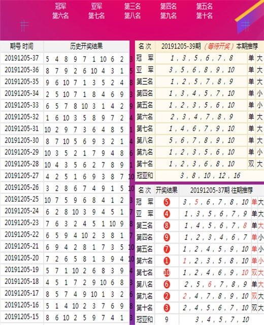 澳門王中王六碼新澳門,極速解答解釋落實_VIP18.498