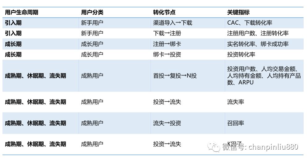 LED單雙色屏 第183頁