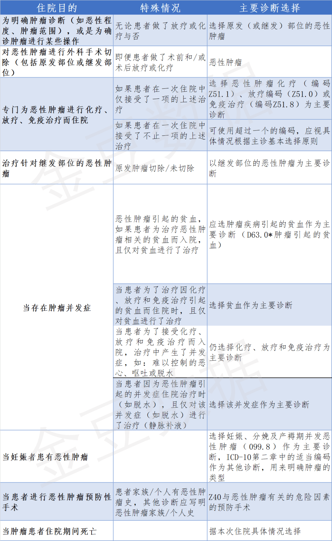 澳門三肖三碼精準100%黃大仙,實用性執(zhí)行策略講解_Harmony45.926