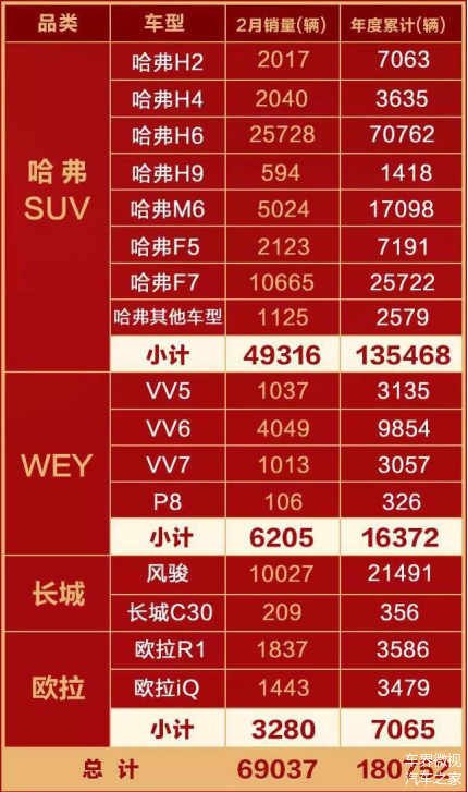 LED顯示屏控制卡 第182頁