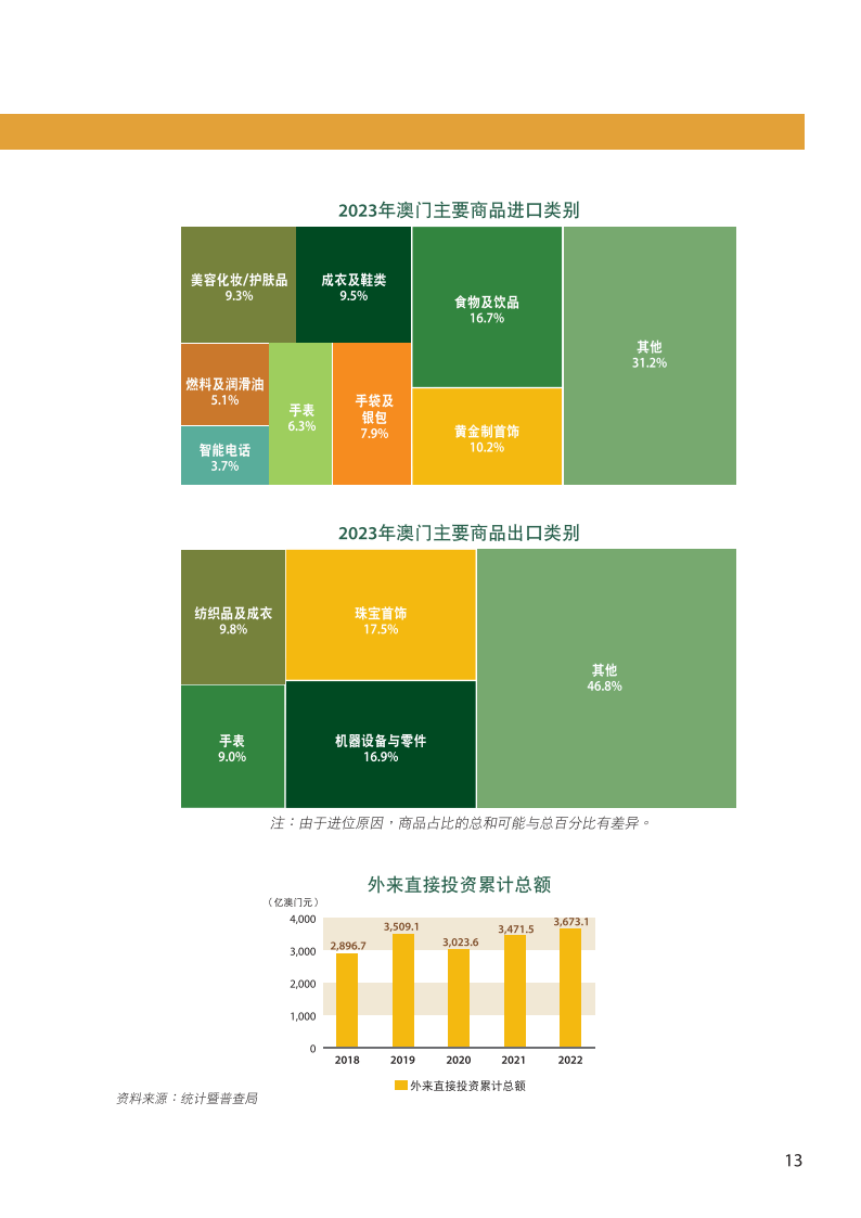 2024年澳門天天開彩正版資料,資源整合策略實施_紀念版53.801