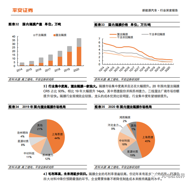 澳門六彩資料網(wǎng)站,安全評估策略_尊貴版20.910