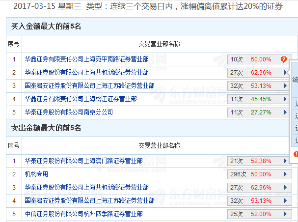 新澳門開獎號碼2024年開獎記錄查詢,專業(yè)調查解析說明_特別版36.189