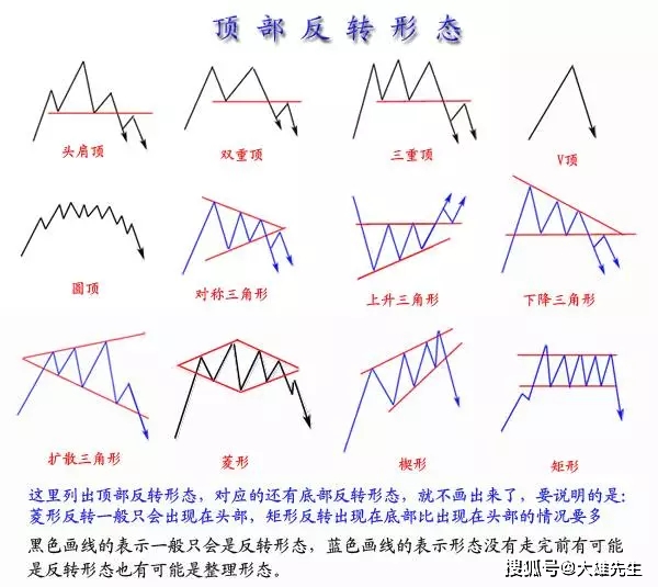 LED頻閃燈 第178頁