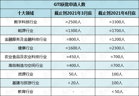 新澳好彩免費資料查詢100期,全面執(zhí)行計劃數(shù)據(jù)_Essential53.805