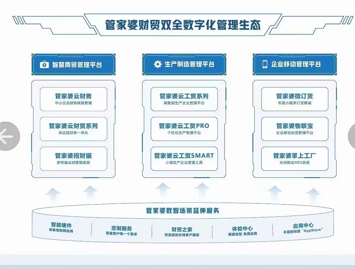 管家婆一肖一碼最準資料公開,整體規(guī)劃講解_MT28.835