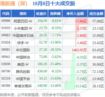 2024年香港正版免費(fèi)大全,深入解析設(shè)計(jì)數(shù)據(jù)_Premium82.700