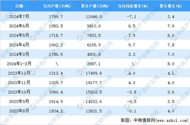 2024新澳天天資料免費大全,全面應(yīng)用分析數(shù)據(jù)_V30.40