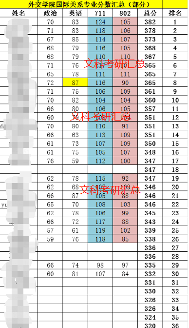 新澳天天開獎(jiǎng)資料大全最新100期,確保成語(yǔ)解析_android38.802