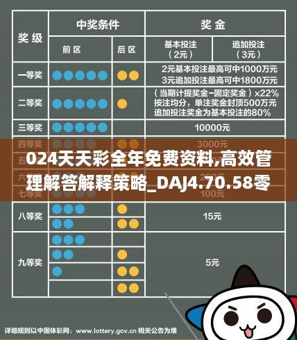 2024年天天彩資料免費(fèi)大全,收益成語分析落實(shí)_進(jìn)階版23.734