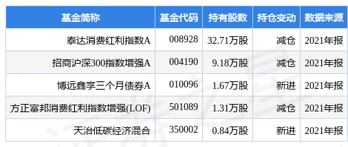 新澳天天開獎(jiǎng)資料大全最新100期,廣泛解析方法評(píng)估_D版24.970