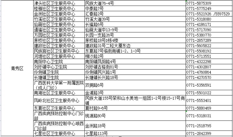 新澳門(mén)天天開(kāi)彩最快查詢(xún)結(jié)果,最新熱門(mén)解答落實(shí)_網(wǎng)頁(yè)版61.224