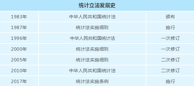 新奧門管家婆免費(fèi)大全,統(tǒng)計(jì)分析解釋定義_Prestige78.575