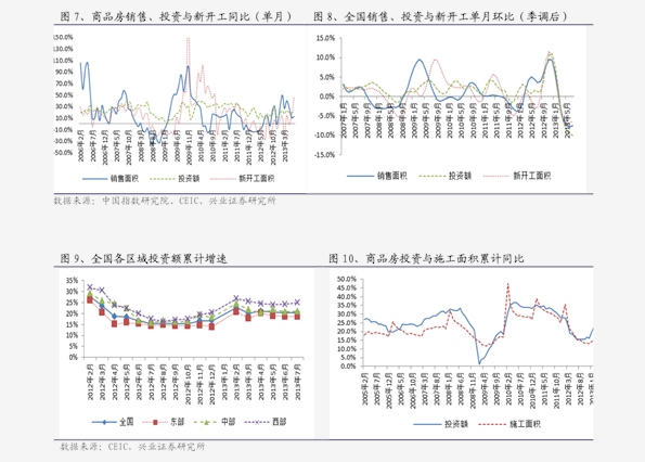 紗價(jià)動(dòng)態(tài)更新，市場(chǎng)走勢(shì)深度分析與預(yù)測(cè)報(bào)告