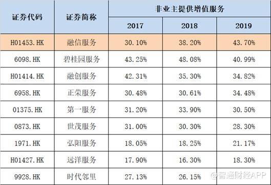 2024香港正版資料免費(fèi)大全精準(zhǔn),收益成語(yǔ)分析定義_3D29.244