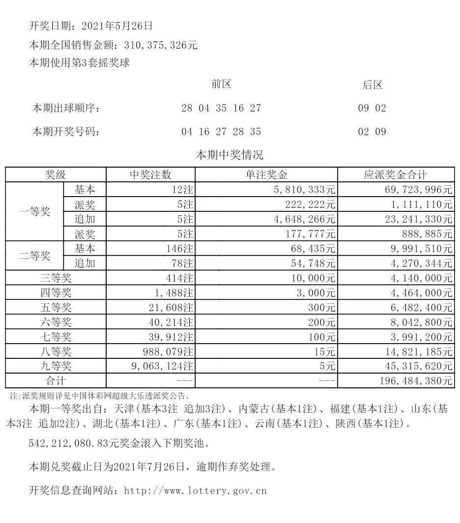 新澳2024年最新開獎結(jié)果,精確數(shù)據(jù)解釋定義_標(biāo)配版30.33