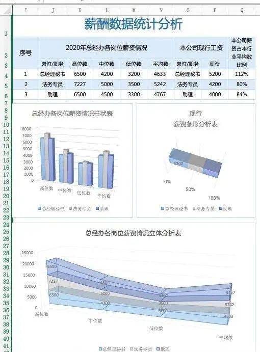 新奧最快最準免費資料,全面實施分析數(shù)據(jù)_策略版87.893