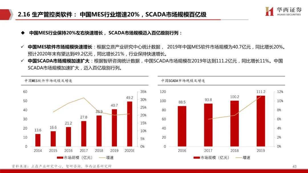 澳門六開獎結果2024開獎記錄今晚直播視頻,標準化程序評估_6DM83.885