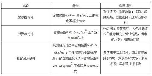 2024新澳門原料免費大全,權威分析解釋定義_LT31.248