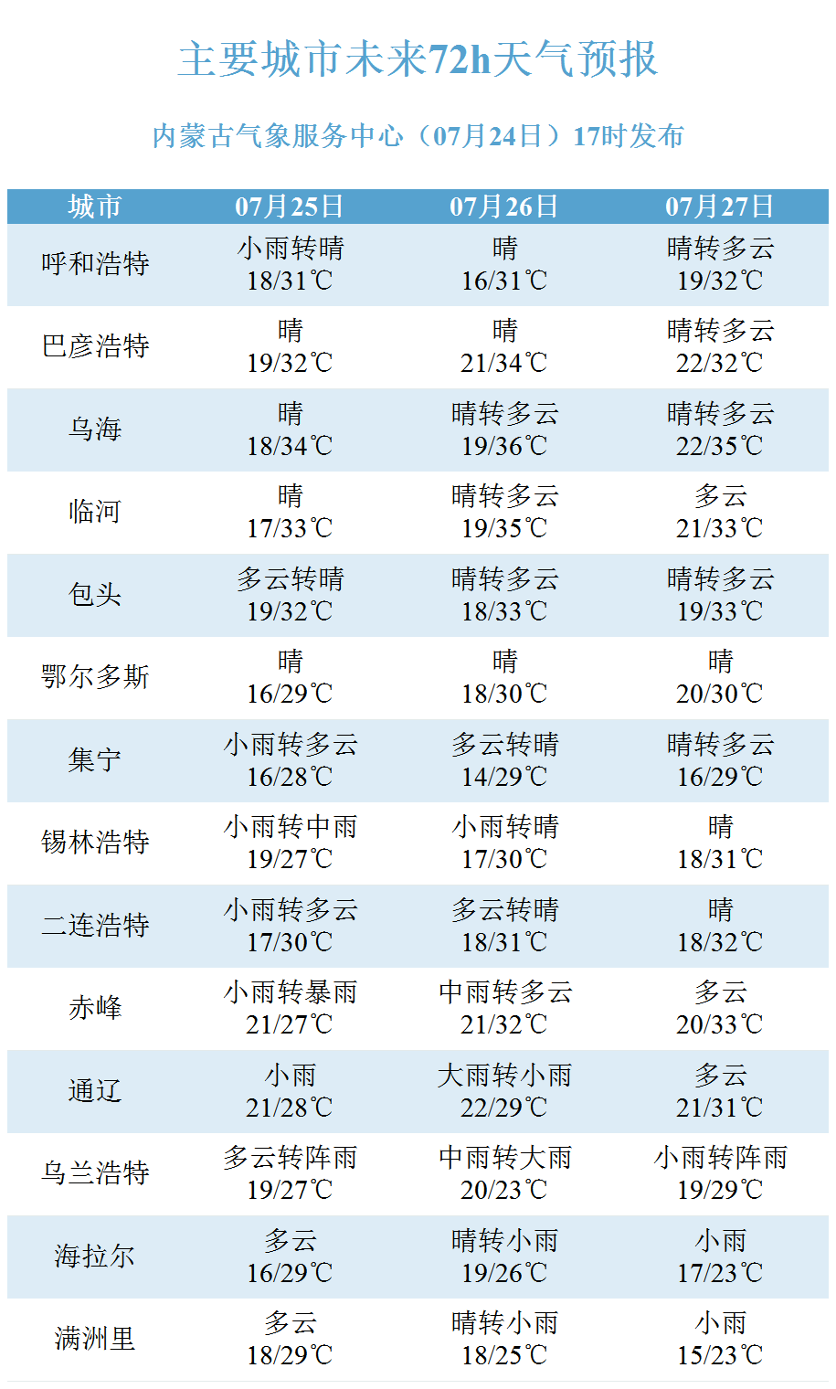 新澳門今晚開獎(jiǎng)結(jié)果+開獎(jiǎng)結(jié)果2021年11月,創(chuàng)造力策略實(shí)施推廣_DX版70.831