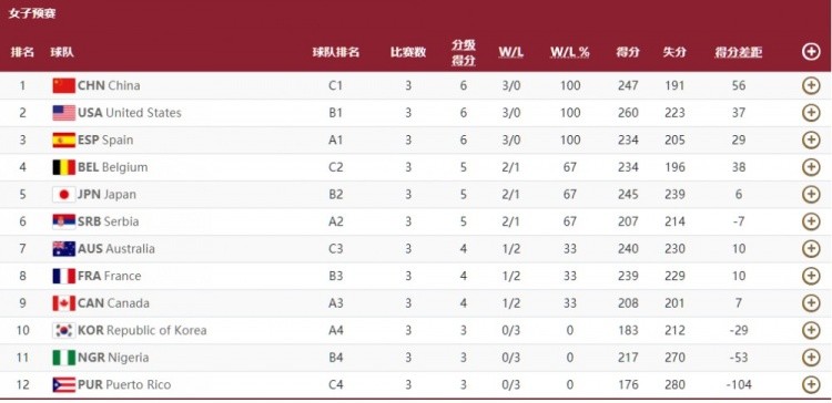 新澳2024今晚開獎結(jié)果,專業(yè)說明解析_Premium47.327