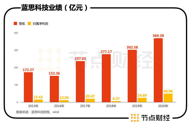 香港圖庫彩圖大全2024,新興技術(shù)推進(jìn)策略_zShop31.490