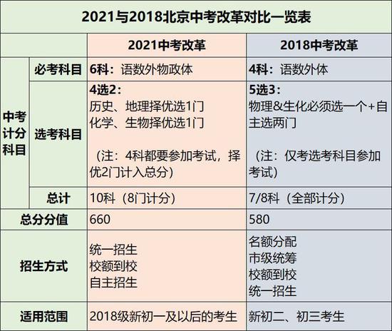 新澳2024年精準資料期期公開不變,時代資料解釋落實_Tablet49.543