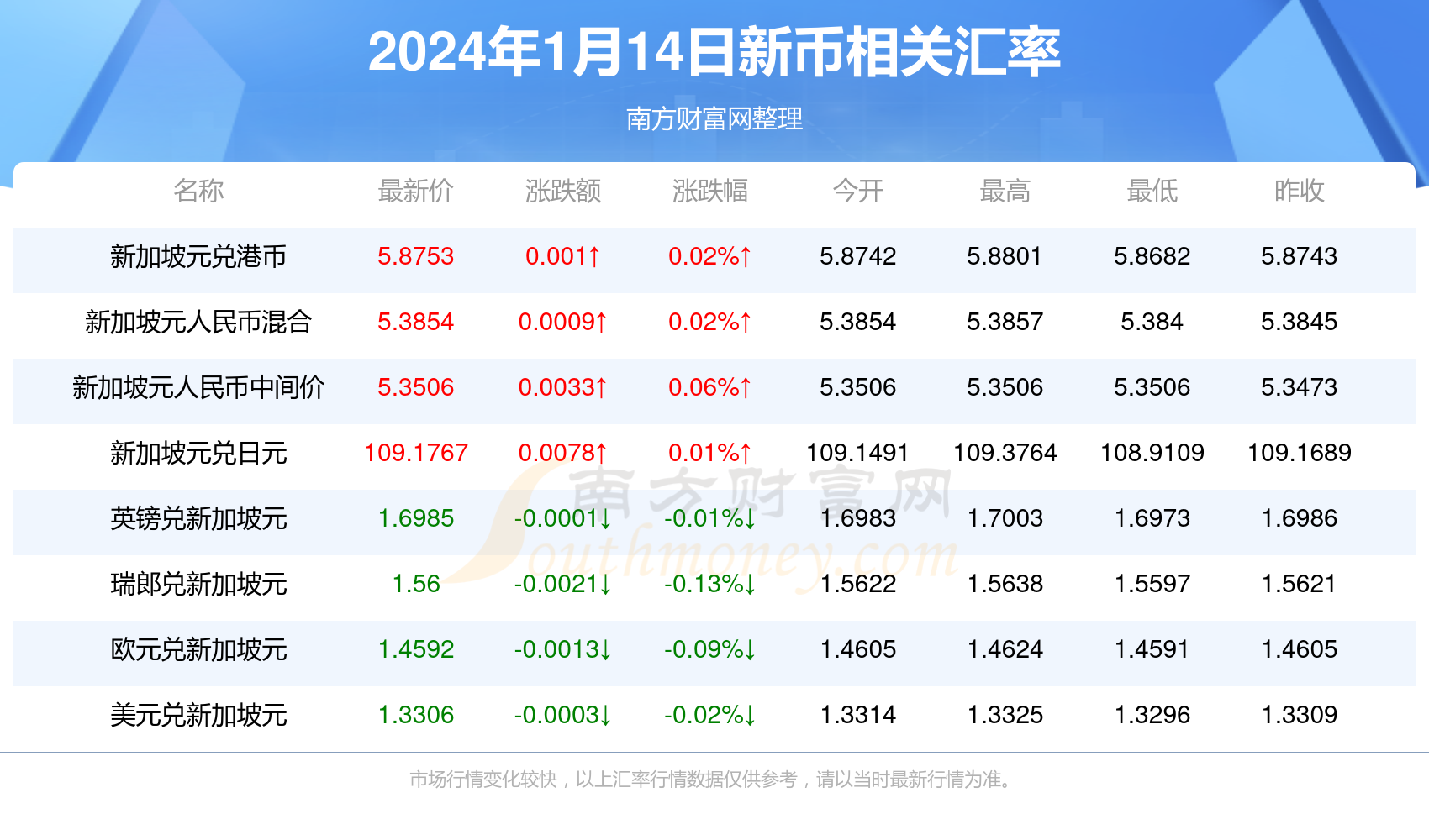 2024年新澳門天天開獎免費查詢,現(xiàn)狀解答解釋落實_領航款11.880