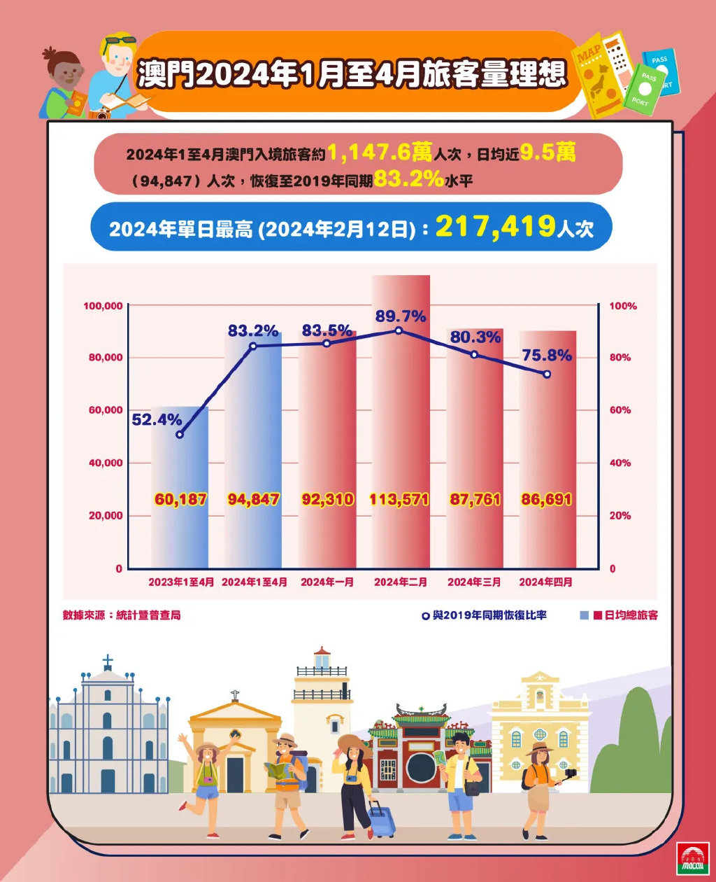 2024年澳門歷史記錄,實地數(shù)據(jù)驗證執(zhí)行_2D53.286