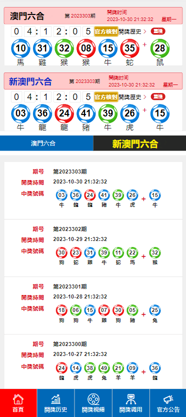 2024新澳門今期開獎(jiǎng)結(jié)果,可靠信息解析說明_尊貴版20.910