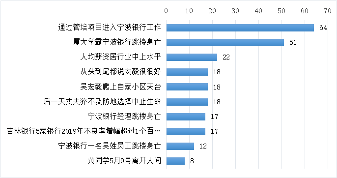 2024年天天開好彩資料,廣泛的關(guān)注解釋落實熱議_BT99.822