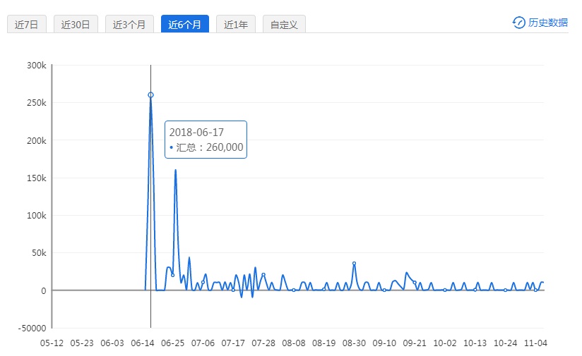 澳門今晚必開一肖一特,真實(shí)數(shù)據(jù)解釋定義_Lite81.421