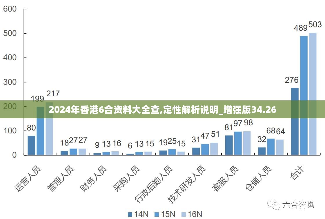 2024新澳精準(zhǔn)正版資料,實效設(shè)計策略_Notebook91.941