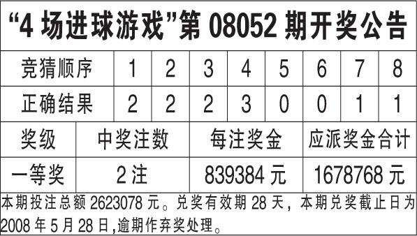 ww77766開獎結(jié)果最霸氣二四六,數(shù)據(jù)支持策略分析_SP89.689