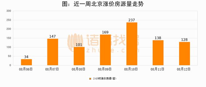 2024香港開獎記錄,整體規(guī)劃執(zhí)行講解_iPhone44.611