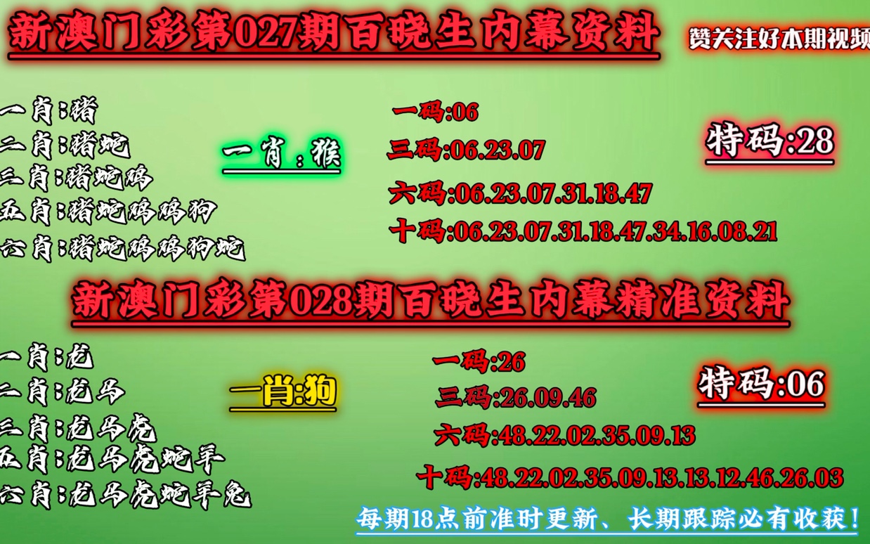 澳門一肖一碼100準免費資料,創(chuàng)新策略推廣_定制版80.603