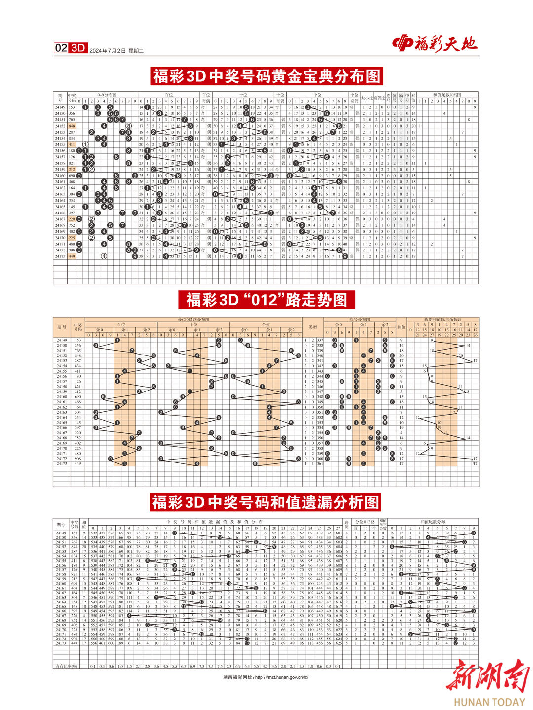 2024新澳門天天開好彩,連貫性執(zhí)行方法評估_挑戰(zhàn)版10.12