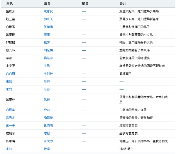 澳門(mén)最精準(zhǔn)正最精準(zhǔn)龍門(mén)客棧,最新正品解答定義_Essential53.805