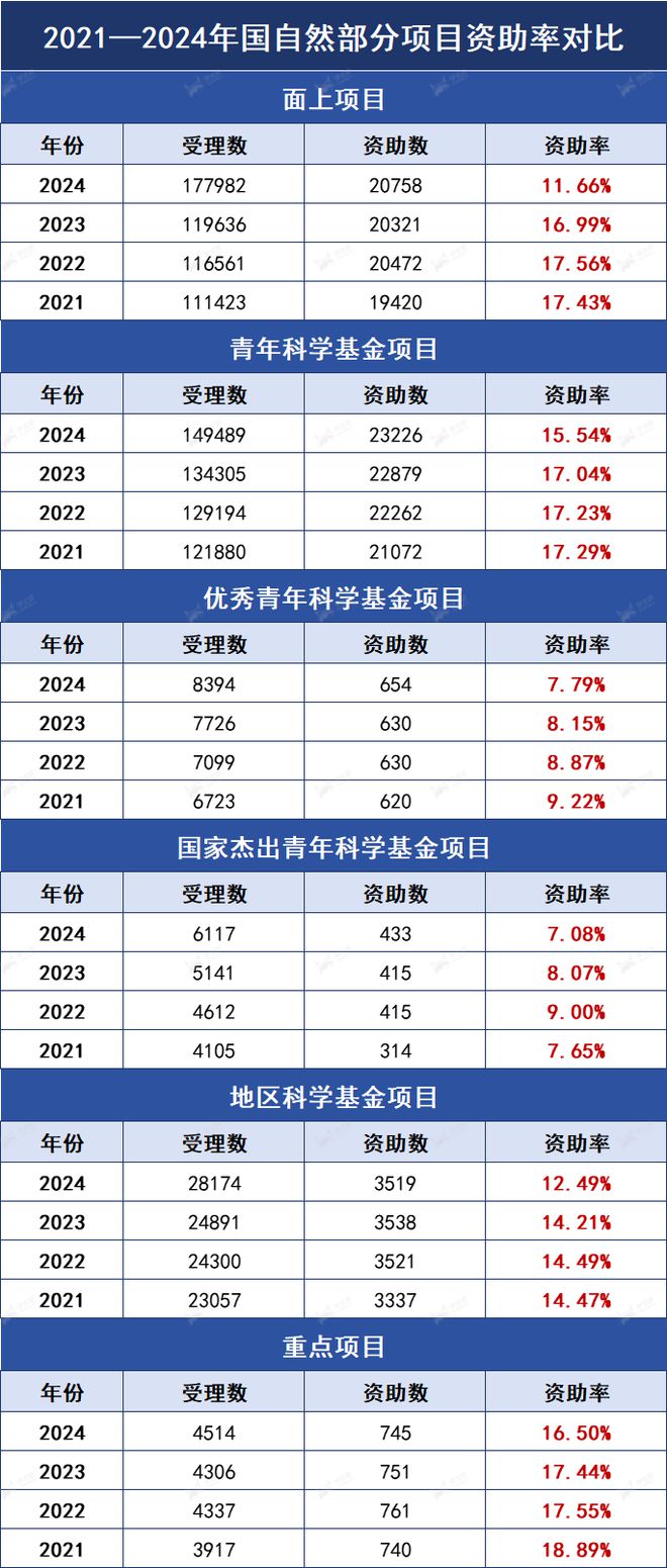 2024香港歷史開獎(jiǎng)結(jié)果查詢表最新,廣泛的解釋落實(shí)支持計(jì)劃_4K版87.630