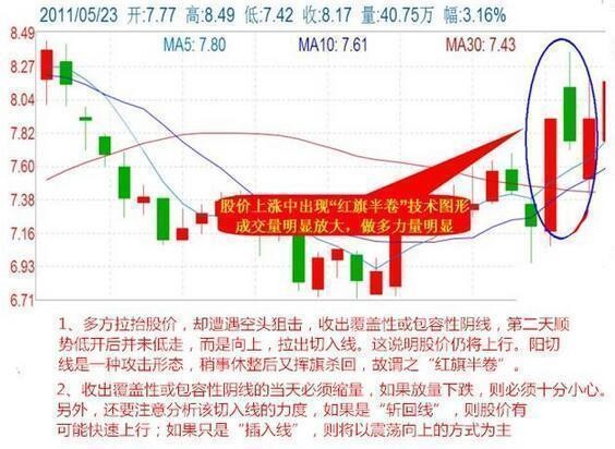 澳門最精準正最精準龍門圖庫,衡量解答解釋落實_DX版64.747