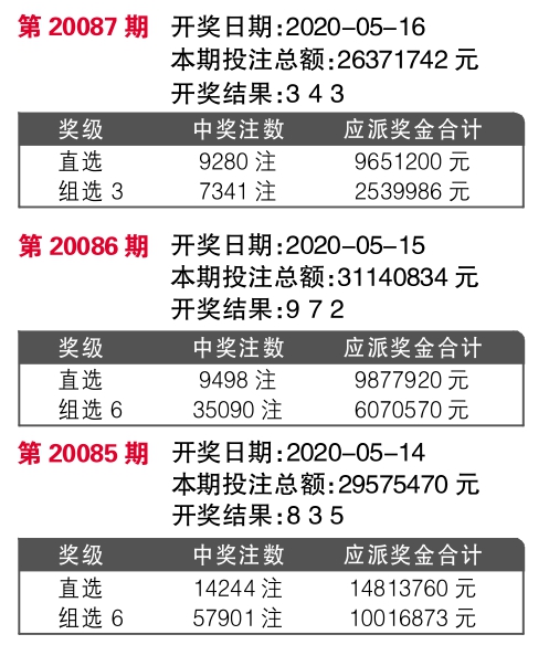 7777788888王中王開獎十記錄網一,深入分析定義策略_GT15.493