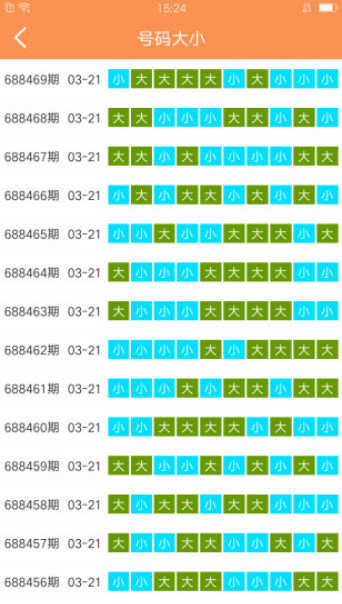 澳門天天開彩大全免費(fèi),國產(chǎn)化作答解釋落實(shí)_LT42.257