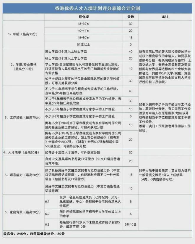 香港資料大全正版資料2024年免費(fèi),定性解析說明_策略版17.871