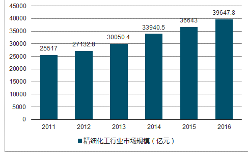 2024年全年資料免費(fèi)大全優(yōu)勢,精細(xì)分析解釋定義_潮流版33.135